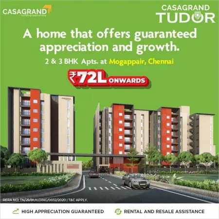 Presenting homes located in Casagrand Tudor, Mogappair, Chennai North

 2  3 BHK starting Rs