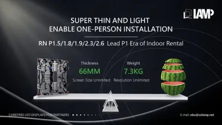 Minimize the weight, maximize the vision. RN series meets the need for aesth