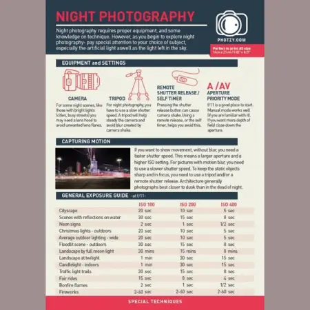 Do you need some new cheat sheets to freshen up your photography practice? Downlo