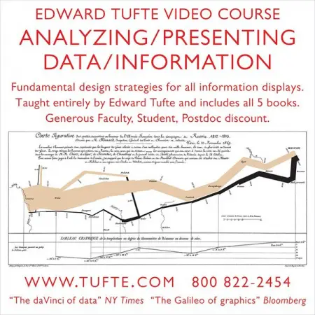 Topics covered in online video course

- Fundamental design strategies for 