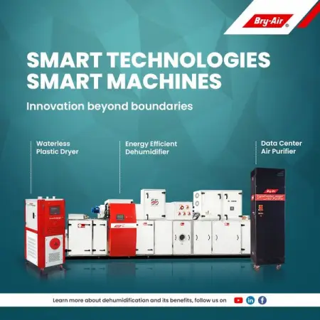 Industry 4.0 is the way forward for futuristic smart manufacturing. It is a