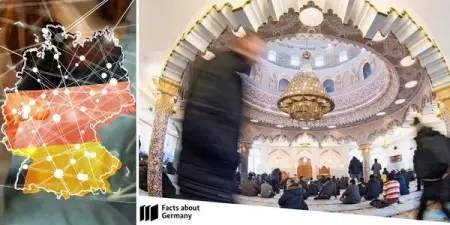  What do you think about religion?

 In Germany, freedom of religion is e