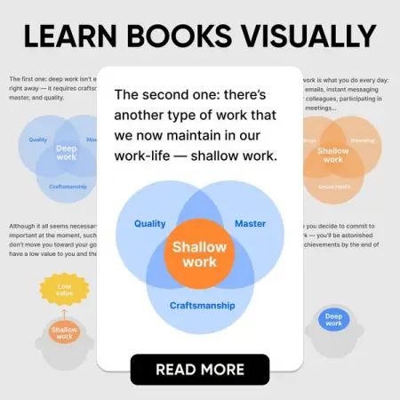 Install App and Boost Personal Growth 
HEADWAY-PRODUCT.COM
Boost Your Personal Growth 