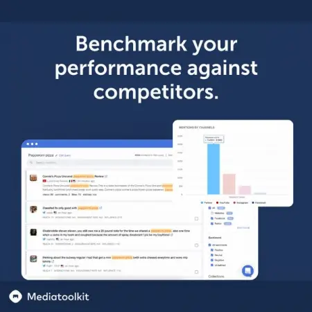 A lot of companies are still tracking their competitors manually.
Around 50 have found a 