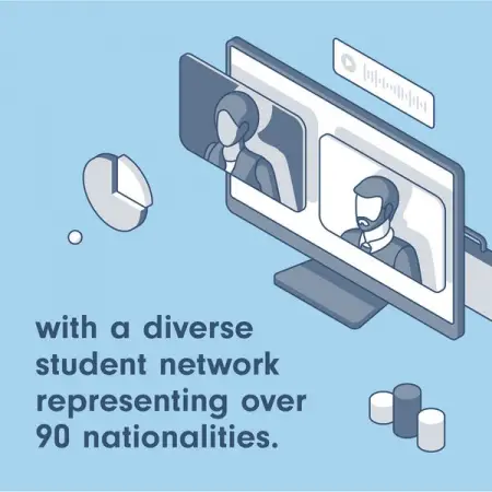 WEB.BERLINSBI.COM
Join our diverse cohort
Studying at BSBI will allow 