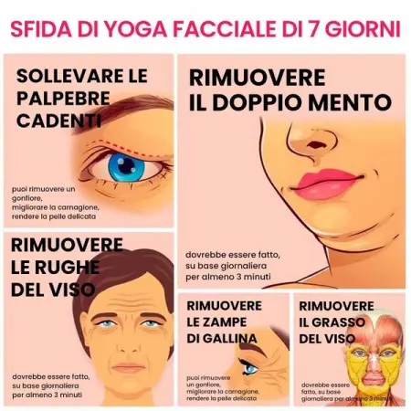 Risolvi i tuoi problemi facciali con Face Yoga! Ottieni subito il tuo piano persona