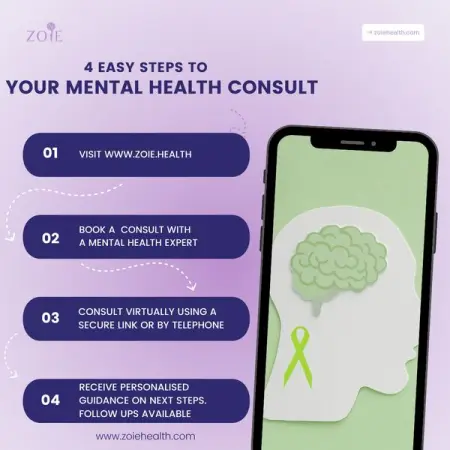 APP.ZOIEHEALTH.CO.ZA
Now offering Mental Health consults!
Book for only R400!
Book