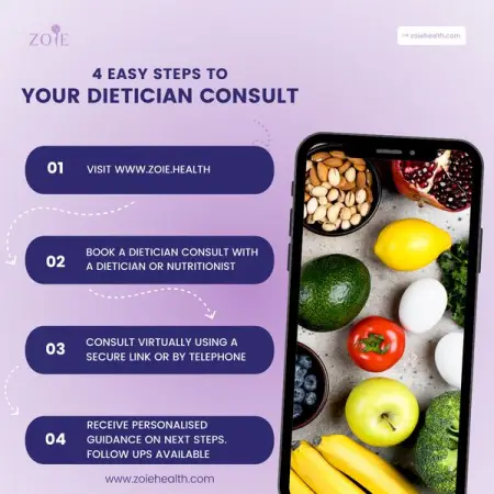 APP.ZOIEHEALTH.CO.ZA
Now offering Dietician consults!
Book for only R185!
Book Now
Boo