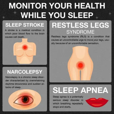 You can analyze your sleep during the night with the award-winning sleep analyzi