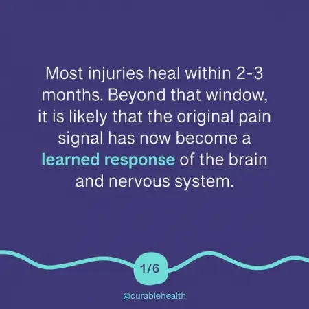 CURABLEHEALTH.COM
Try Curable Free  Reset the Nervous System
Learn More
 