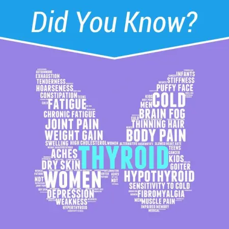 According to the American Thyroid Association,      ..  will develop a