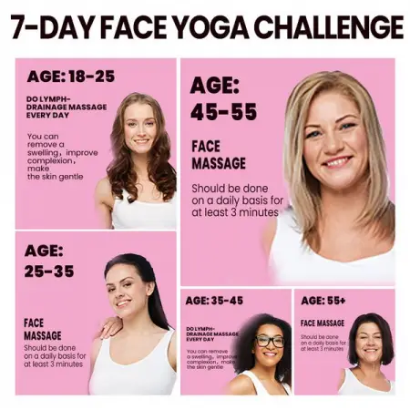 Solve facial problems with Face YogaGet your personal face yoga plan no