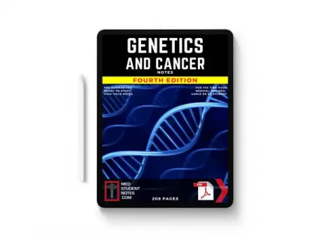 MEDSTUDENTNOTES.COM
Save Valuable Time
Shop Now
 