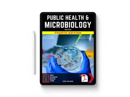 MEDSTUDENTNOTES.COM
Lifetime Access
Shop Now
 