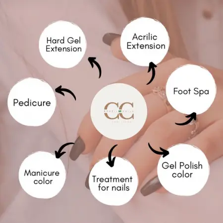 WA.ME
Carol Castro Nails Designer
Learn More