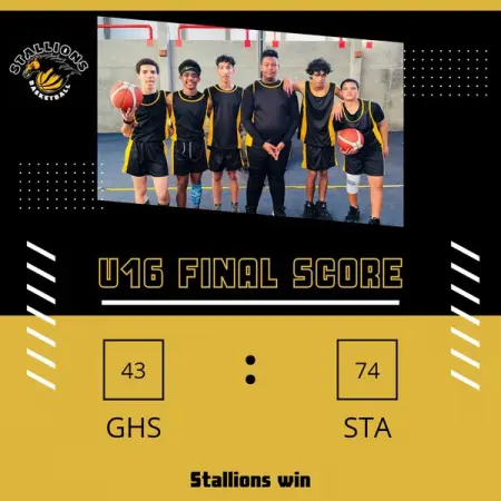 Stallions Basketball club is from Pacaltsdorp and was established to pro