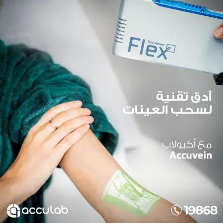          
                Accuvein              .
     19868

   415-878 -713

Your veins ar