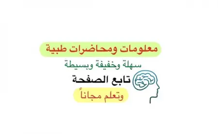      
        
Medicine01
Doctor
23,225 people like this
Like Page