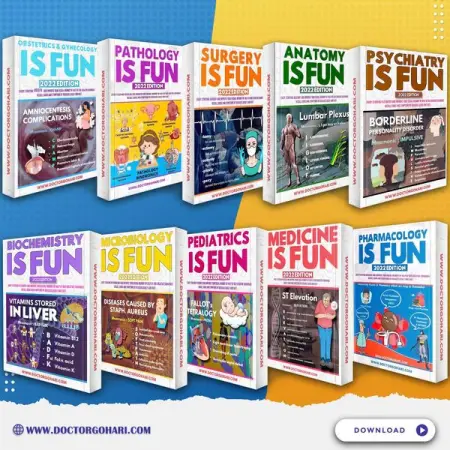 Download now 
Version 2022 with the most updated guidelines and mnemonics 
Visual ca