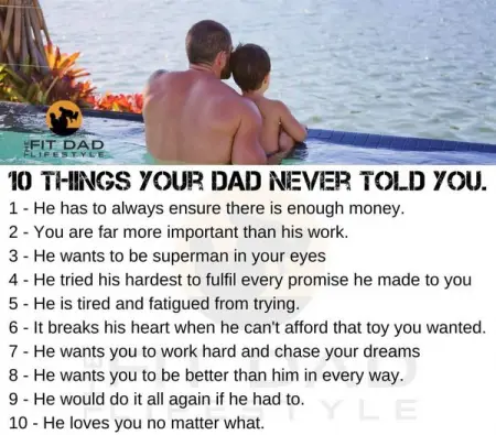 Connecting Fathers from around the world 
The Fit Dad Lifestyle
Health  wellness website
5