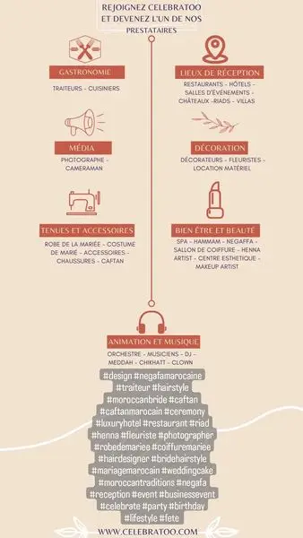 design negafamarocaine traiteur hairstyle moroccanbride caftan caftanmarocain ceremon