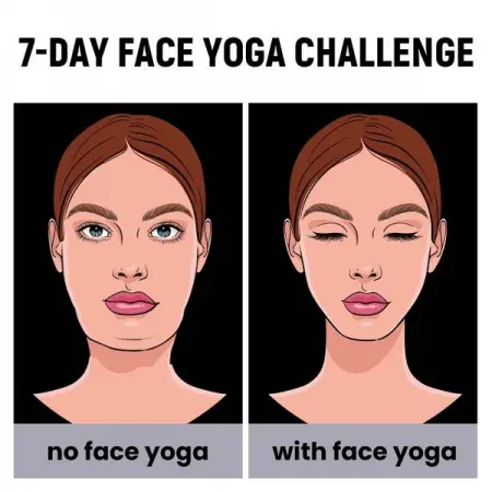 Solve facial problems in New Year with Face YogaGet your personal face yo