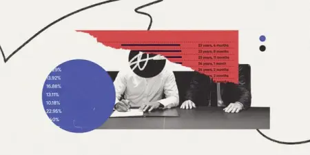 The Athletic has analysed the age data for the 20 current Premier League clubs 