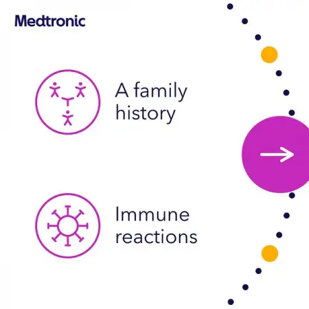 MEDTRONIC.COM
Act now
Learn More
 