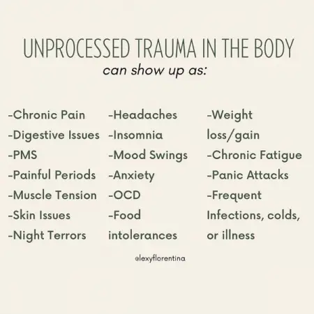 Repost from lexyflorentina

Chronic ailments are more common than ever in toda