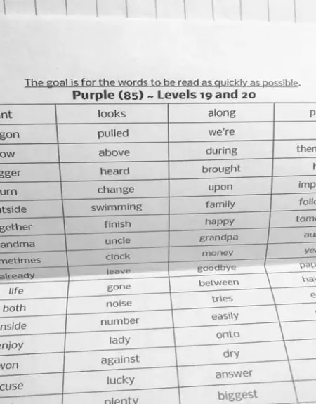 How a busy mom helped her daughter become the top reader in her class, spending just 1