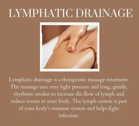 Did you know? 
 Lymphatic drainage can be beneficial in multiple ways.
How?
 It decr
