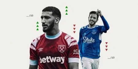 Man Utds biggest error in 10 years, the club whose shirt looks like their 