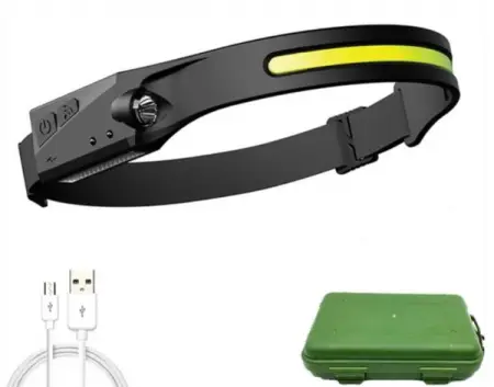 HTTPSBIT.LY3PAJVSW
LED Headlamp E package
Get it before the price incre