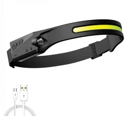 HTTPSBIT.LY3PAJVSW
LED Headlamp classic package
Get it before the price increase