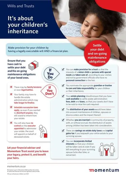 September is National Wills month in South Africa and this week is National Wills