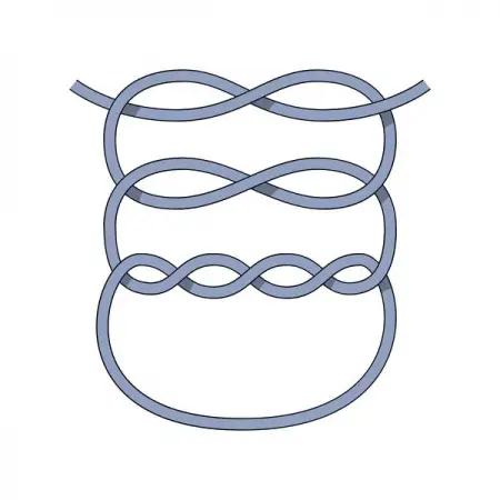 MINDTHEGRAPH.COMODONTOLOGY
Surgeon Knot
Learn More
 