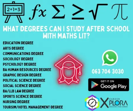 Are you one of the many that dont know what to do after school or dont know