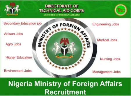 Apply Now for Ministry of Foreign Affairs - Technical Aid Corps TAC Recruitment 2022. 13