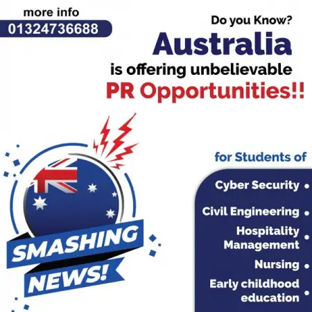 Are You Struggling To Get PR in Australia? 

FutureEd helps students fro