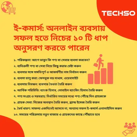 Our Services
 Facebook Full Page Setup with 1 Logo, 1 Cover Page  1 Post
 