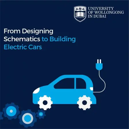 FB.ME
Master of Engineering Management
Learn More
 