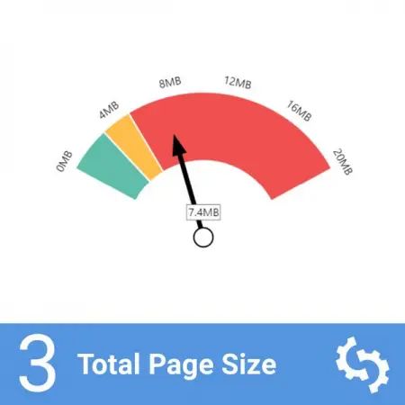 Analyze your total page filesize
Looking for the best SEO Audit Tool to analyze and 