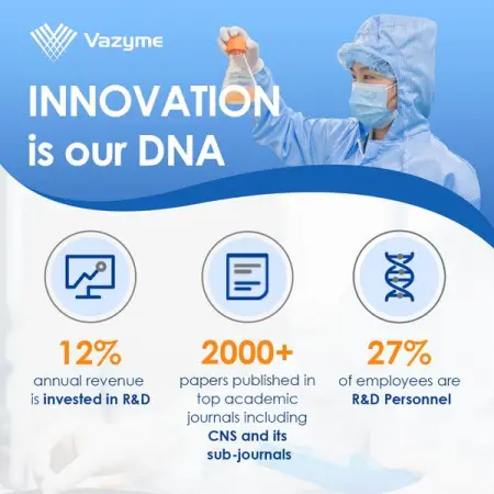 As a RD based company, Vazyme has been holding ourselves to be a forerunner advancing i