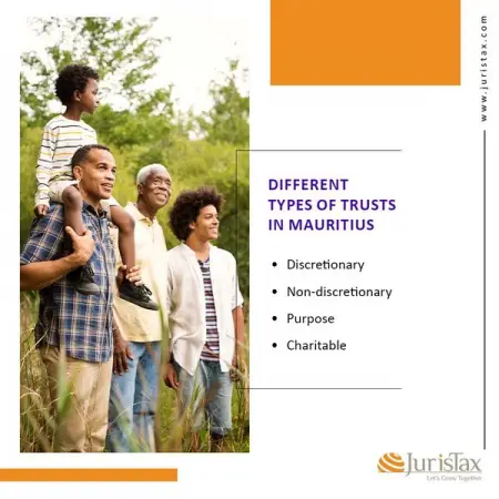 FB.ME
Types of Trusts
Download
 