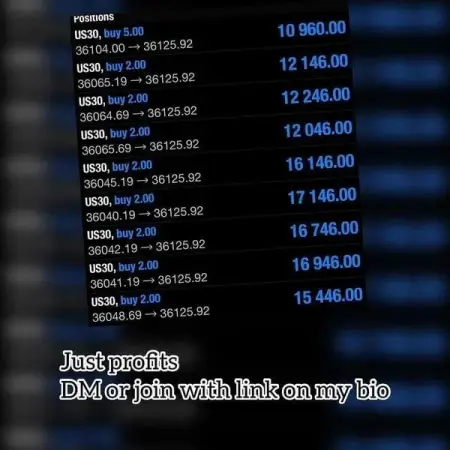 Join us with link on my.

5000 daily profits   

We trade with proper risk managem