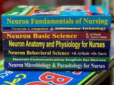      
1.fundamental
2. Basic science
3.behaviour science
4.Anatomy  physiology
5.Microbi