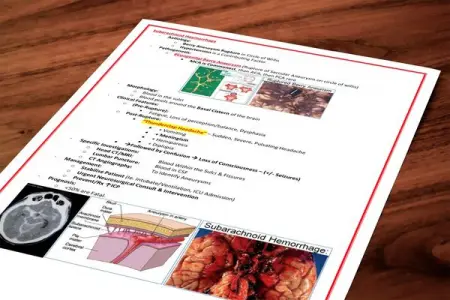 MEDSTUDENTNOTES.COM
Get The Edge In Exams
Shop Now
 