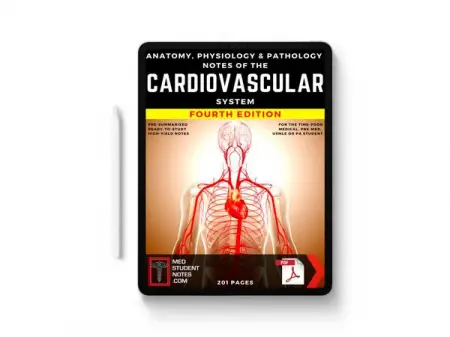 MEDSTUDENTNOTES.COM
Study Anywhere  Offline
Shop Now
 