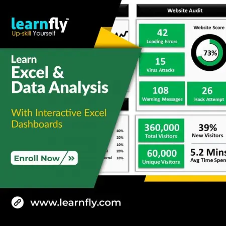 LEARNFLY.COM
Interactive Microsoft Excel Dashboard for Data Analysts
How to build Interacti