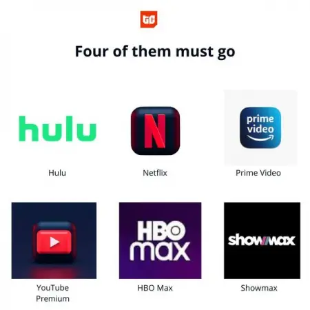 Which two would you keep?
INSTAGRAM.COM
Tech Cabal
Visit Instagram profile